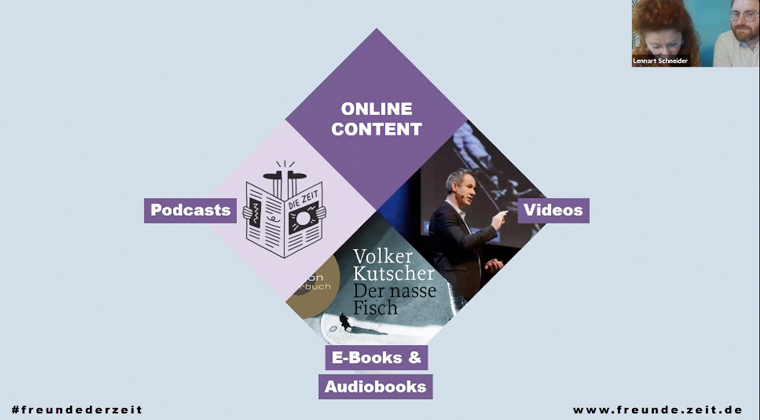 Podcasts, e-books, and videos are online content exclusively for Freunde der Zeit members.