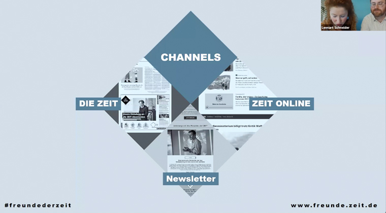 Member benefits and content are useless if they aren't promoted through the right channels.