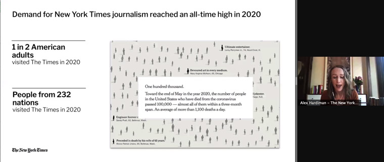 New York Times Chief Product Officer Alex Hardiman explained what happened when demand for the media company's content reached an all-time high in 2020.