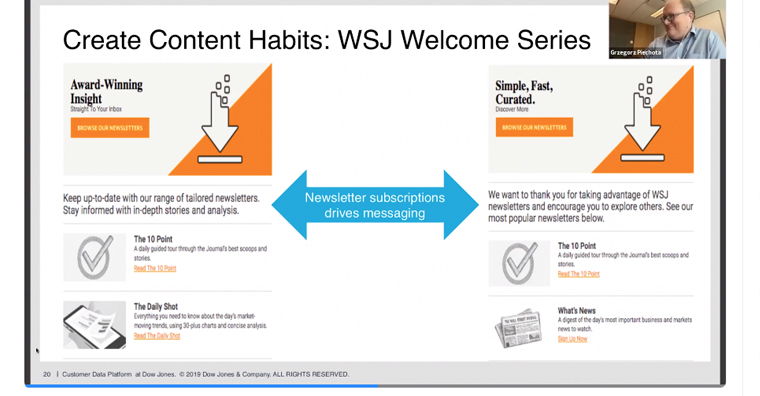 WSJ creates content habits with its Welcome Series.