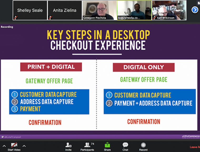 Print plus digital, and digital-only subscriptions, should have different payment checkout flow models.