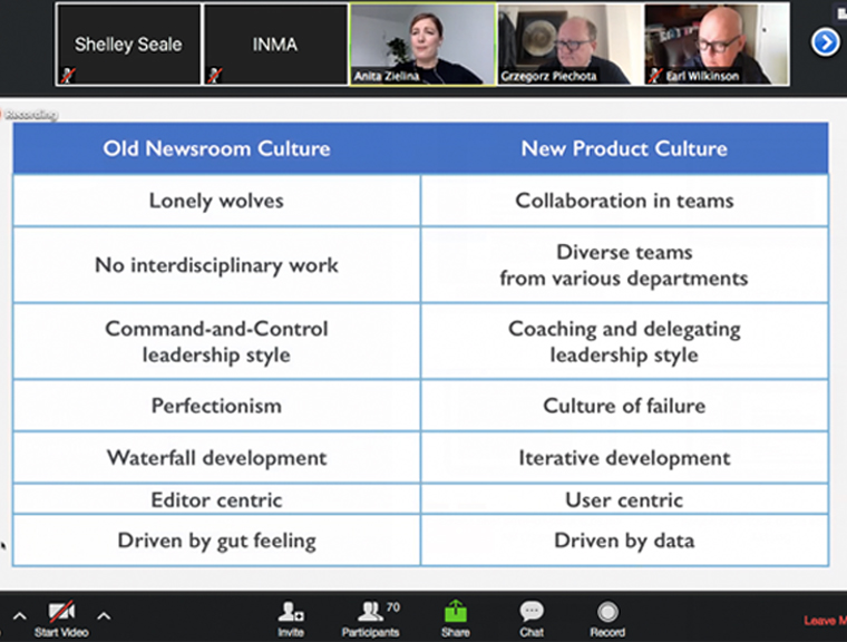 The traits of the old newsroom culture compared to a new product-forward culture.