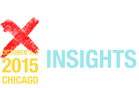 INMA Data Insights Conference